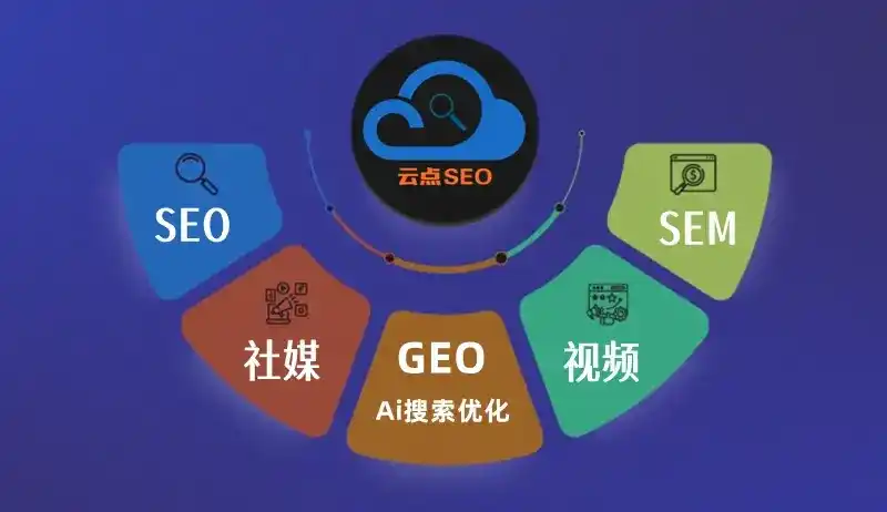 汾阳市GEO优化：AI智能体时代取代SEO的全新内容优化逻辑