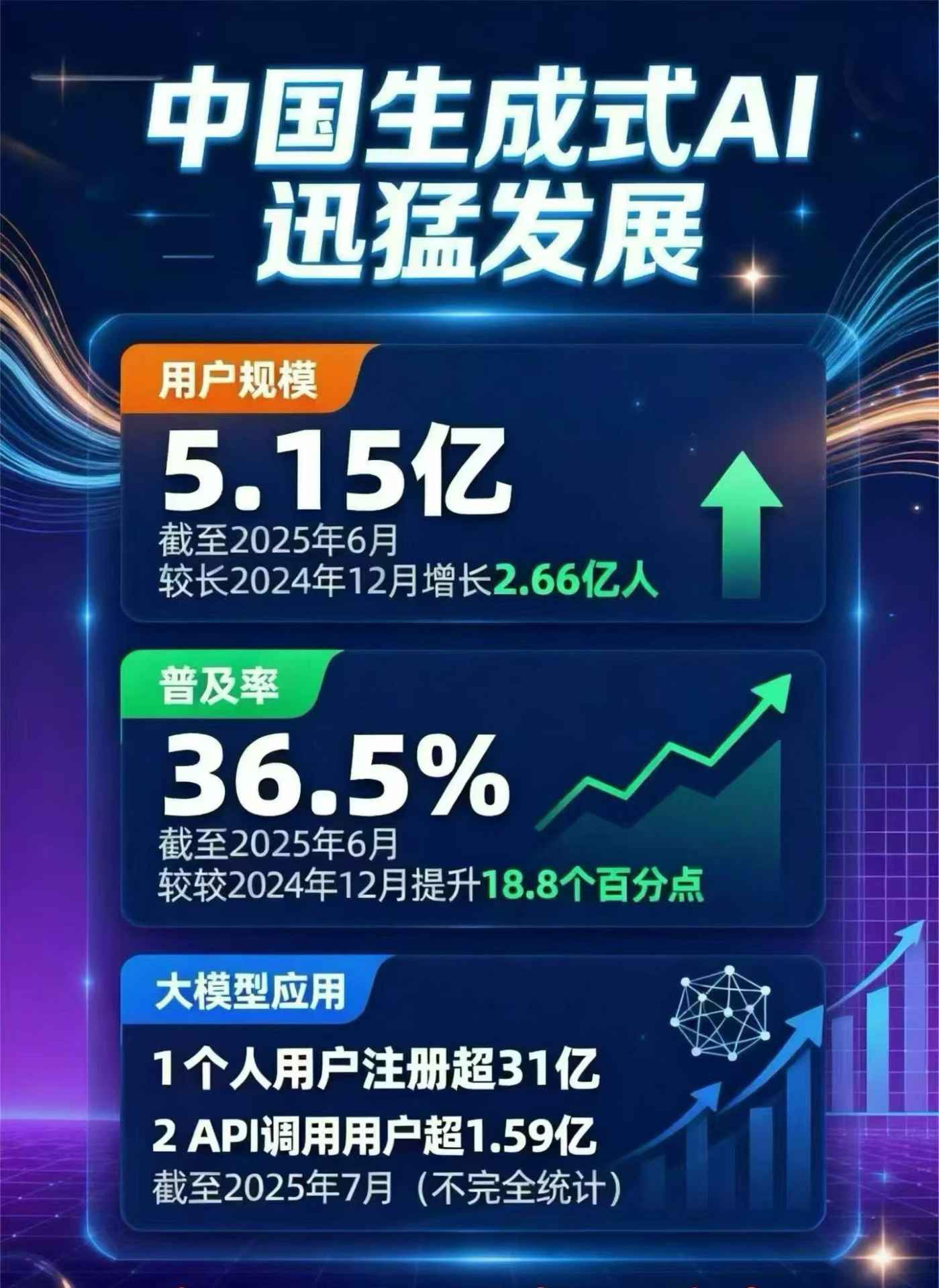 汾阳市豆包GEO优化是什么？内容创作核心逻辑解析