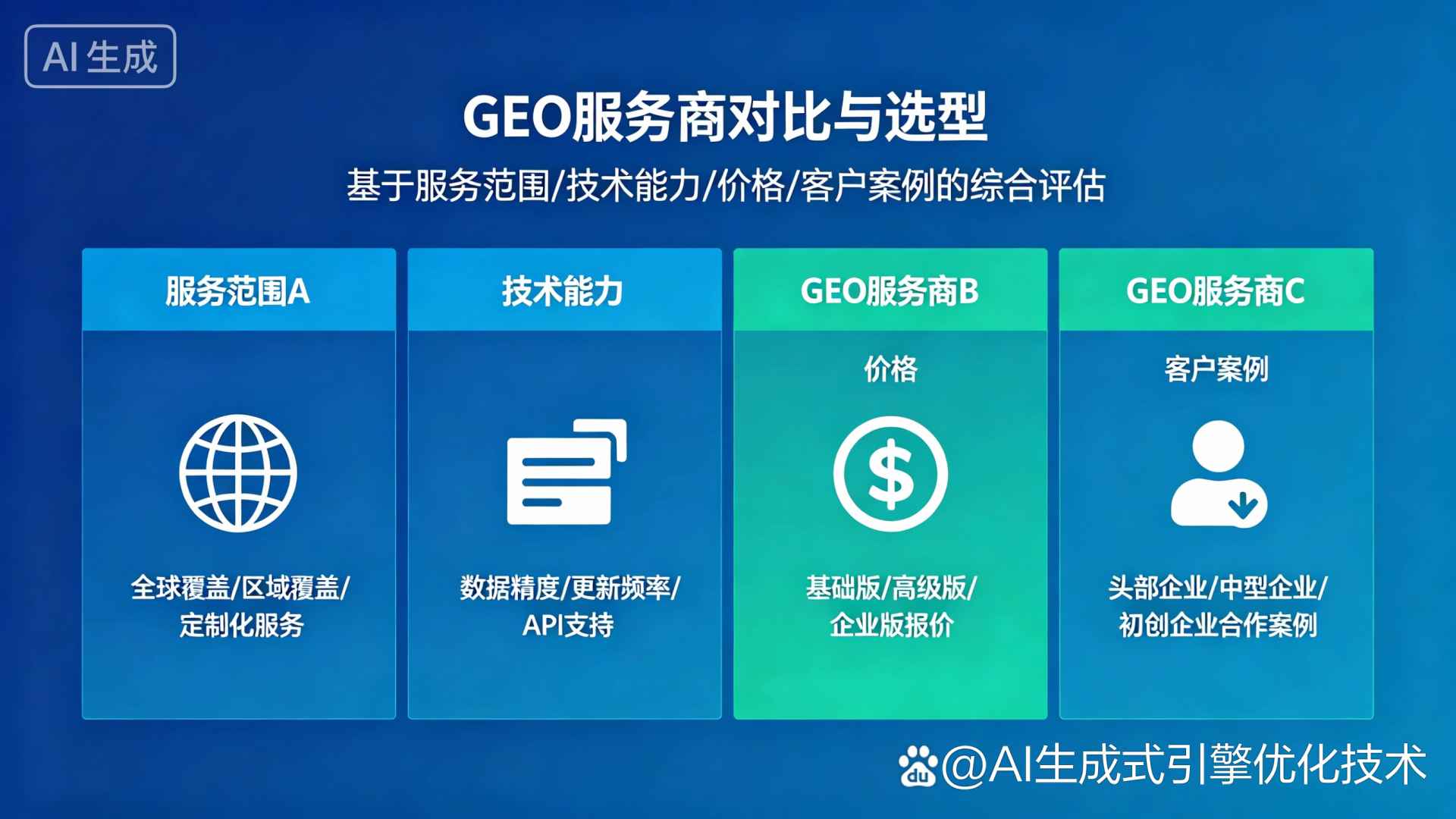汾阳市GEO优化服务商该如何选择？聊聊生成式引擎优化行业现状
